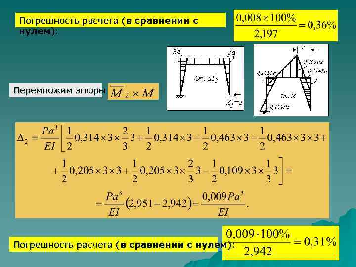 Погрешность расчета (в сравнении с нулем): Перемножим эпюры Погрешность расчета (в сравнении с нулем):