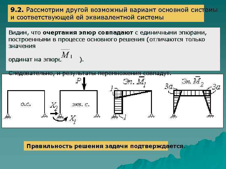 Статически неопределимая система решение