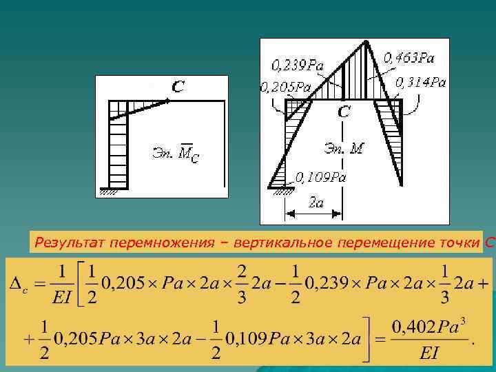 1411 на рисунке 182 показаны перемещения трех материальных точек s1 s2 s3 найдите