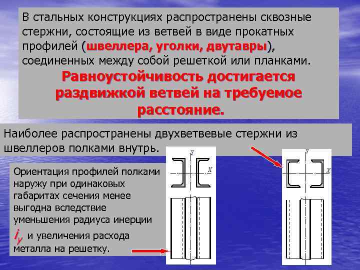 В стальных конструкциях распространены сквозные стержни, состоящие из ветвей в виде прокатных профилей (швеллера,