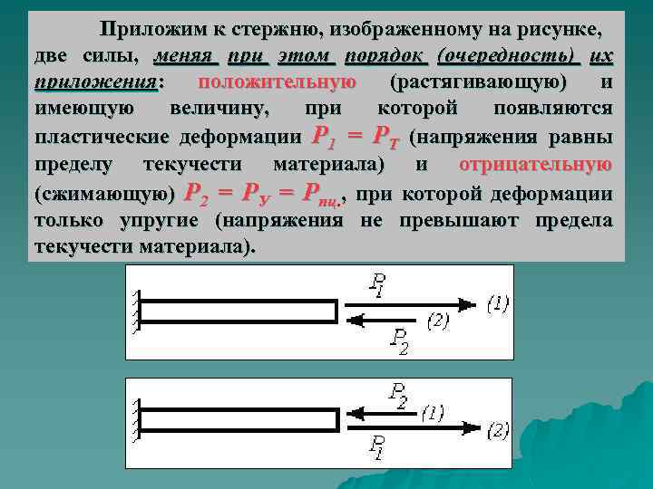 Приложим к стержню, изображенному на рисунке, две силы, меняя при этом порядок (очередность) их