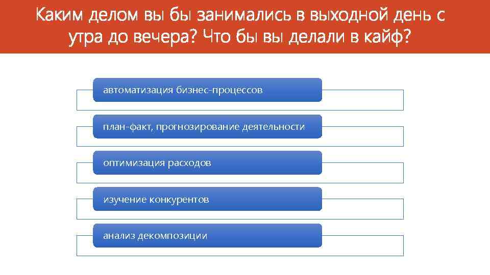 Каким делом вы бы занимались в выходной день с утра до вечера? Что бы