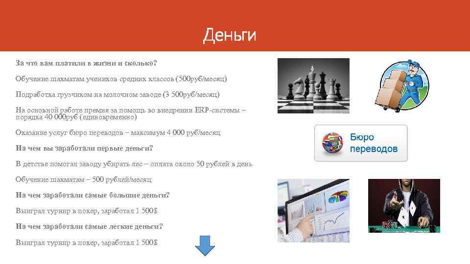Деньги За что вам платили в жизни и сколько? Обучение шахматам учеников средних классов
