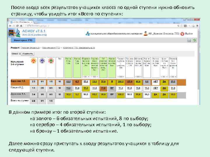 После ввода всех результатов учащихся класса по одной ступени нужно обновить страницу, чтобы увидеть