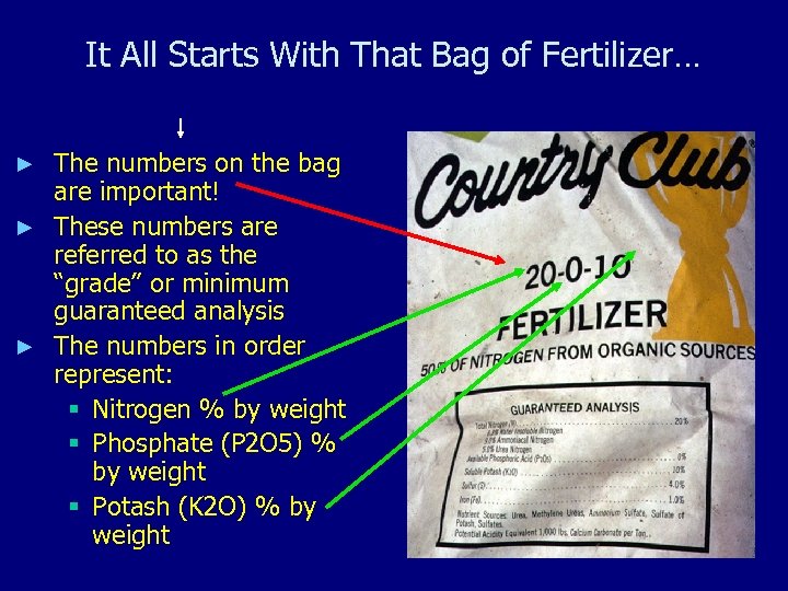 It All Starts With That Bag of Fertilizer… The numbers on the bag are