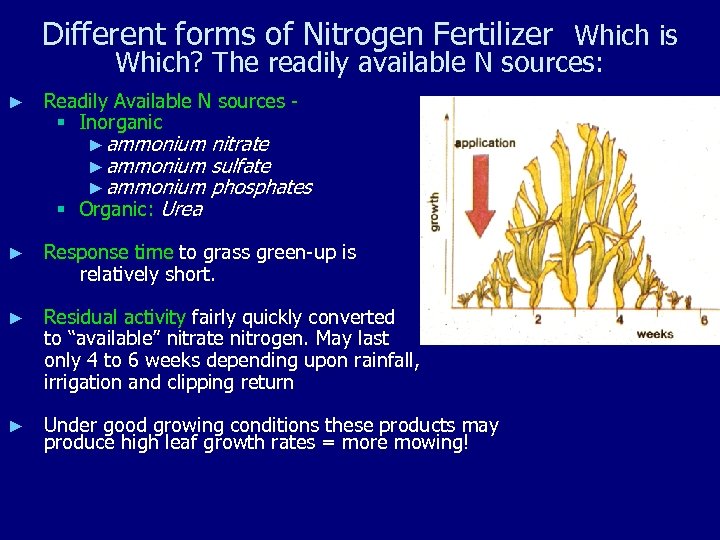 Different forms of Nitrogen Fertilizer Which is Which? The readily available N sources: ►