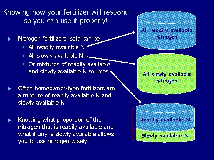 Knowing how your fertilizer will respond so you can use it properly! ► Nitrogen