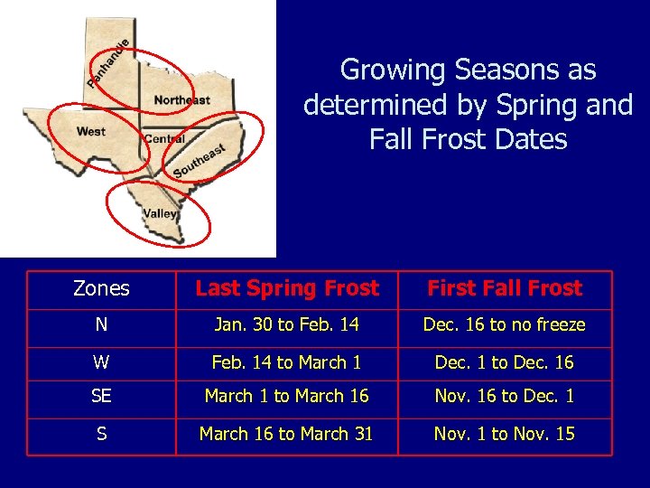 Growing Seasons as determined by Spring and Fall Frost Dates Zones Last Spring Frost