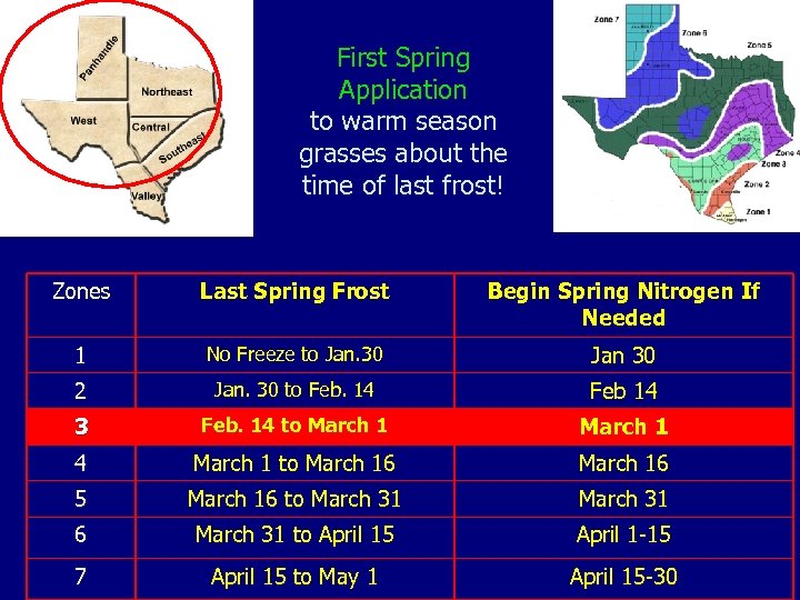 First Spring Application to warm season grasses about the time of last frost! Zones