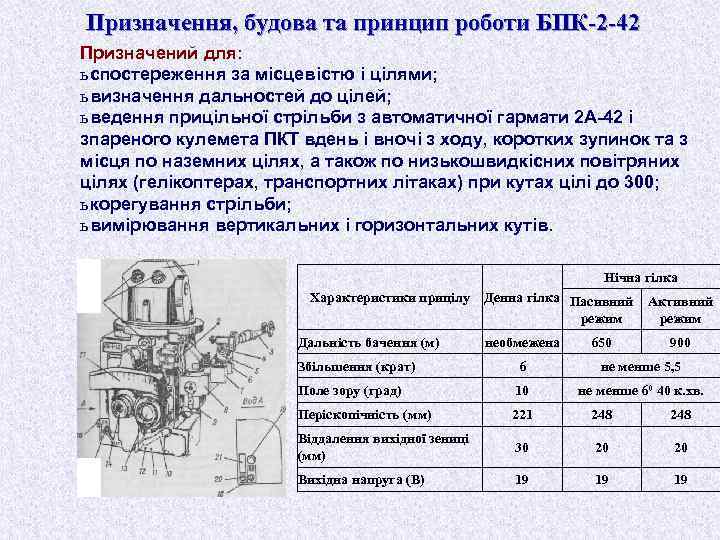 Призначення, будова та принцип роботи БПК-2 -42 Призначений для: ь спостереження за місцевістю і