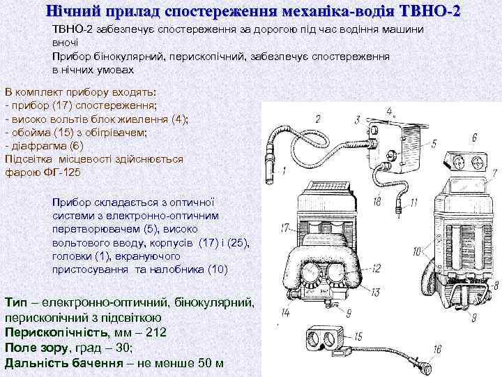 Нічний прилад спостереження механіка-водія ТВНО-2 забезпечує спостереження за дорогою під час водіння машини вночі
