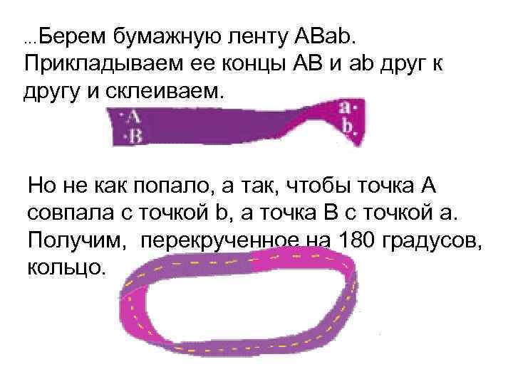 . . . Берем бумажную ленту АВab. Прикладываем ее концы АВ и ab друг