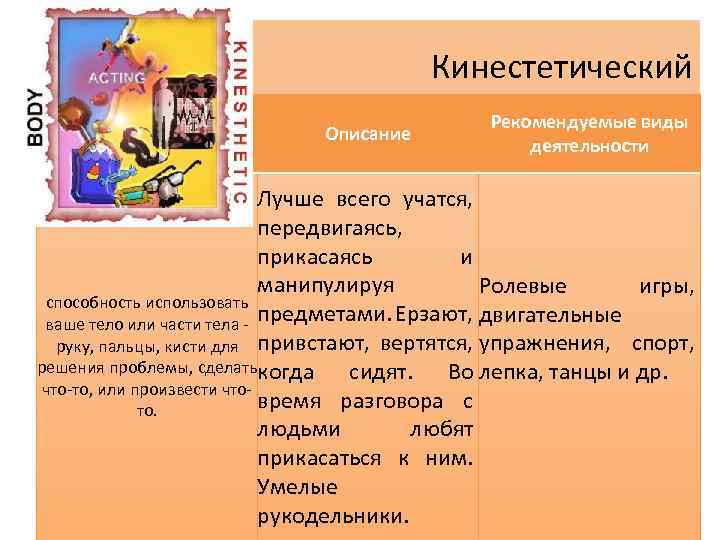 Кинестетический Тип Описание Рекомендуемые виды деятельности Лучше всего учатся, передвигаясь, прикасаясь и манипулируя Ролевые