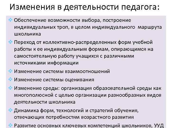 Направления инновационной деятельности учителя Изменения в деятельности педагога: на уроке Обеспечение возможности выбора, построение