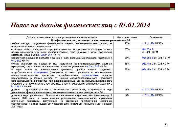 Налог на доходы физических лиц с 01. 2014 17 