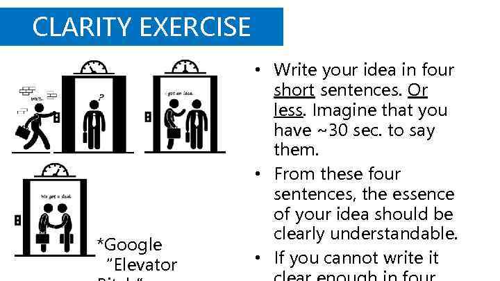 CLARITY EXERCISE *Google “Elevator • Write your idea in four short sentences. Or less.