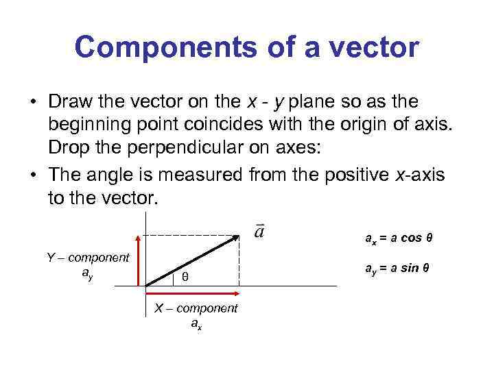 Components of a vector • Draw the vector on the x - y plane