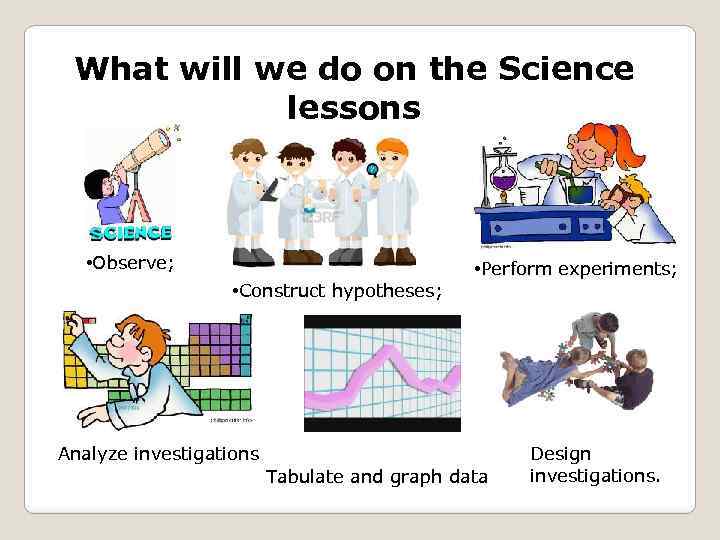 What will we do on the Science lessons • Observe; • Perform experiments; •
