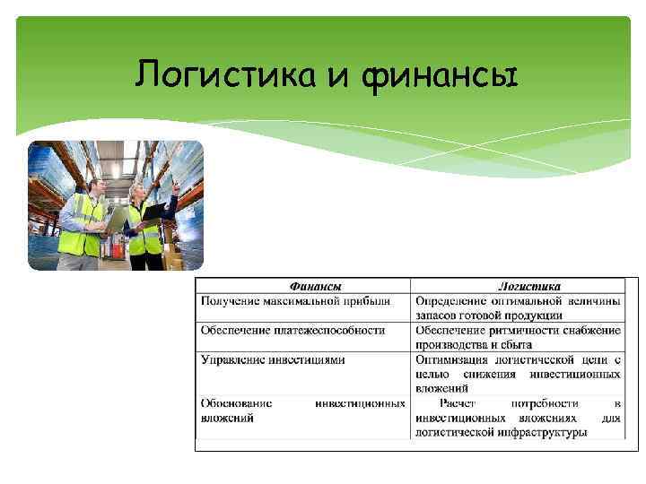 Логистика и финансы 