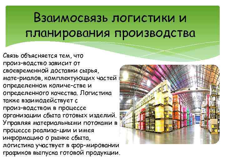 Взаимосвязь логистики и планирования производства Связь объясняется тем, что произ водство зависит от своевременной