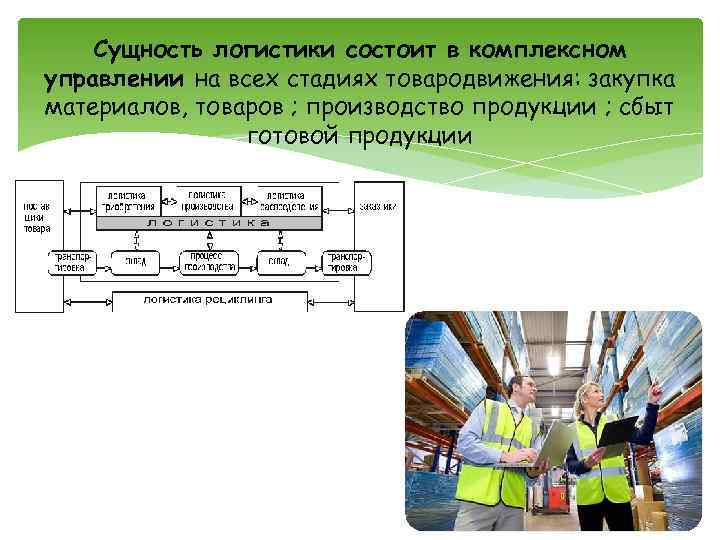 Сущность логистики состоит в комплексном управлении на всех стадиях товародвижения: закупка материалов, товаров ;