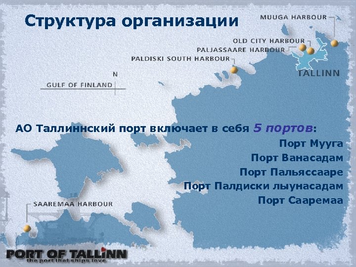 Структура организации АО Таллиннский порт включает в себя 5 портов: Порт Мууга Порт Ванасадам