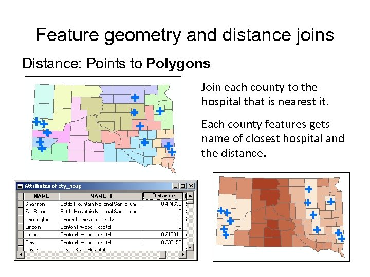 Feature geometry and distance joins Distance: Points to Polygons Join each county to the