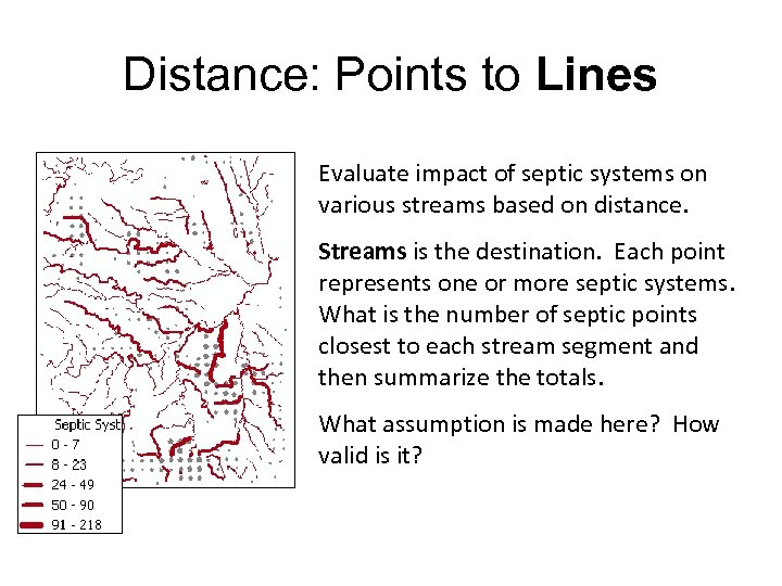 Distance: Points to Lines Evaluate impact of septic systems on various streams based on