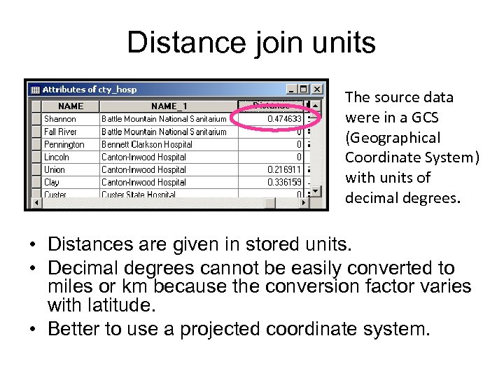 Distance join units The source data were in a GCS (Geographical Coordinate System) with
