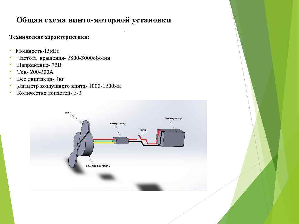 Мин напряжение. Основные характеристики двигательной установки. Звук двигательной установки\. Масса двигательной установки. Характеристики двигательных установок ка.