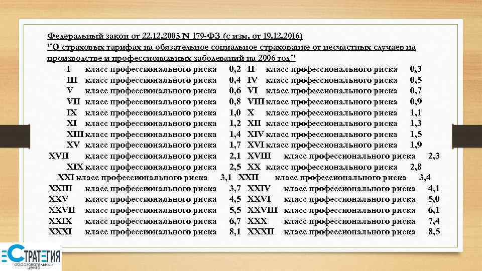 Федеральный закон от 22. 12. 2005 N 179 -ФЗ (с изм. от 19. 12.