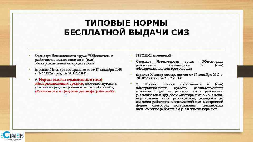 ТИПОВЫЕ НОРМЫ БЕСПЛАТНОЙ ВЫДАЧИ СИЗ • Стандарт безопасности труда 