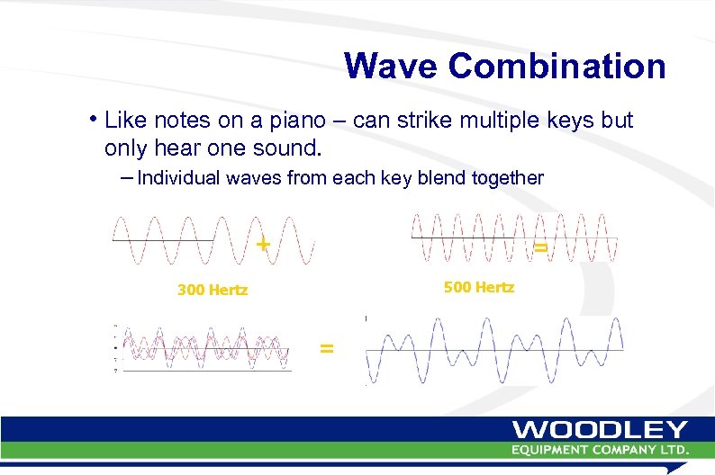 Wave Combination • Like notes on a piano – can strike multiple keys but