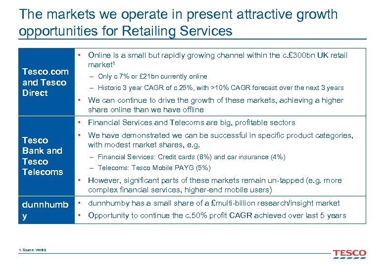 The markets we operate in present attractive growth opportunities for Retailing Services Tesco. com