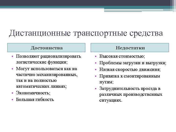 Дистанционные транспортные средства Достоинства • Позволяют рационализировать логистические функции; • Могут использоваться как на