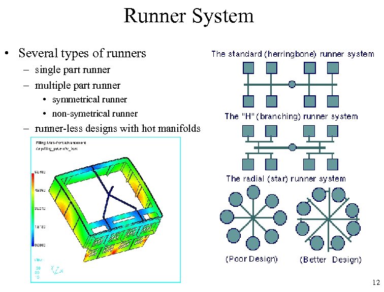Runner System • Several types of runners – single part runner – multiple part