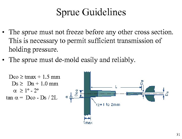 Sprue Guidelines • The sprue must not freeze before any other cross section. This
