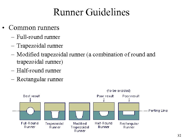 Runner Guidelines • Common runners – Full-round runner – Trapezoidal runner – Modified trapezoidal