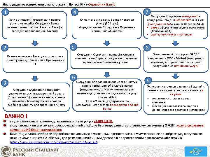 Инструкция по оформлению пакета услуг «Не теряй!» в Отделении Банка 1 4 7 Клиент