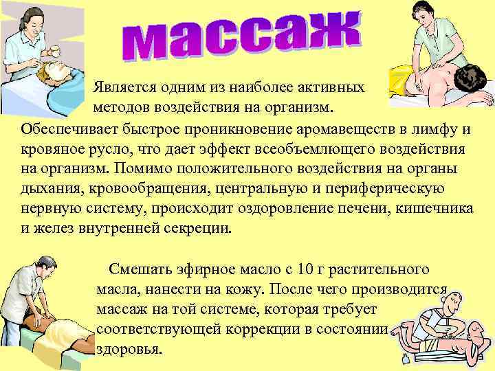 Является одним из наиболее активных методов воздействия на организм. Обеспечивает быстрое проникновение аромавеществ в