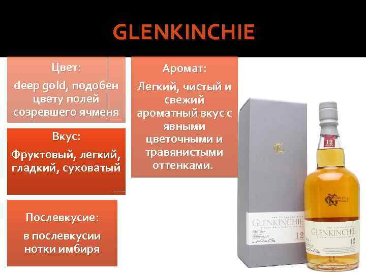 GLENKINCHIE Цвет: deep gold, подобен цвету полей созревшего ячменя Вкус: Фруктовый, легкий, гладкий, суховатый