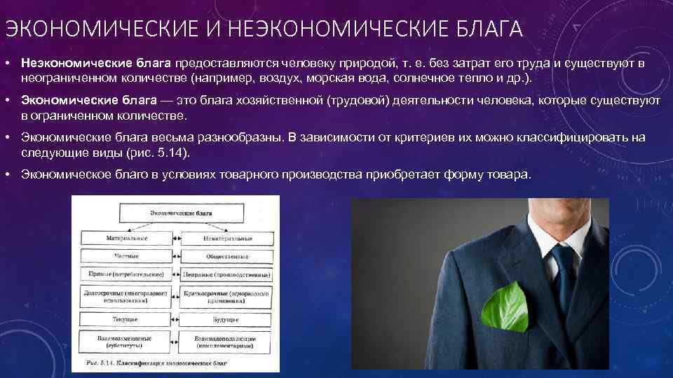 ЭКОНОМИЧЕСКИЕ И НЕЭКОНОМИЧЕСКИЕ БЛАГА • Неэкономические блага предоставляются человеку природой, т. е. без затрат