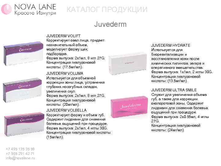 КАТАЛОГ ПРОДУКЦИИ Juvederm JUVEDERM VOLIFT Корректирует овал лица, придает незначительный объем, моделирует форму щек,