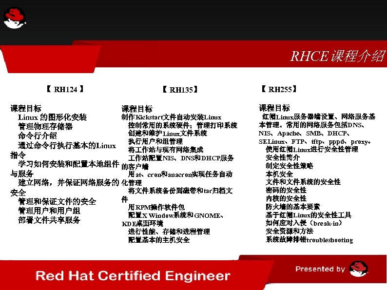 RHCE课程介绍 【 RH 124 】 【 RH 135】 课程目标 制作Kickstart文件自动安装Linux 的图形化安装 控制常用的系统硬件；管理打印系统 管理物理存储器 创建和维护Linux文件系统