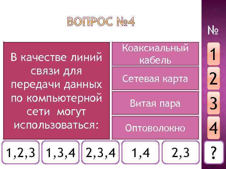 № В качестве линий связи для передачи данных по компьютерной сети могут использоваться: 1,