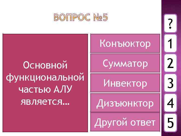 Конъюктор Основной функциональной частью АЛУ является… Сумматор Инвектор Дизъюнктор Другой ответ ? 1 2