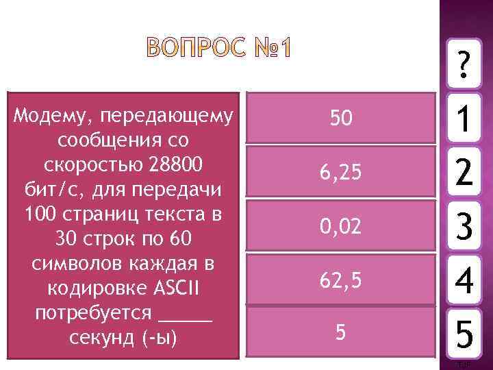 Модему, передающему сообщения со скоростью 28800 бит/с, для передачи 100 страниц текста в 30