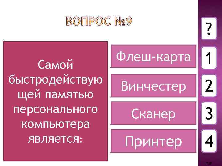 ? Самой быстродействую щей памятью персонального компьютера является: Флеш-карта 1 Винчестер 2 Сканер 3