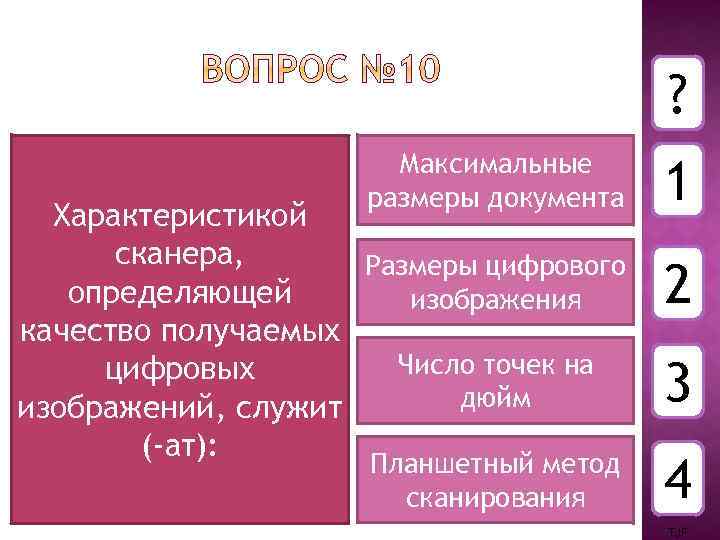 ? Максимальные размеры документа Характеристикой сканера, Размеры цифрового определяющей изображения качество получаемых Число точек