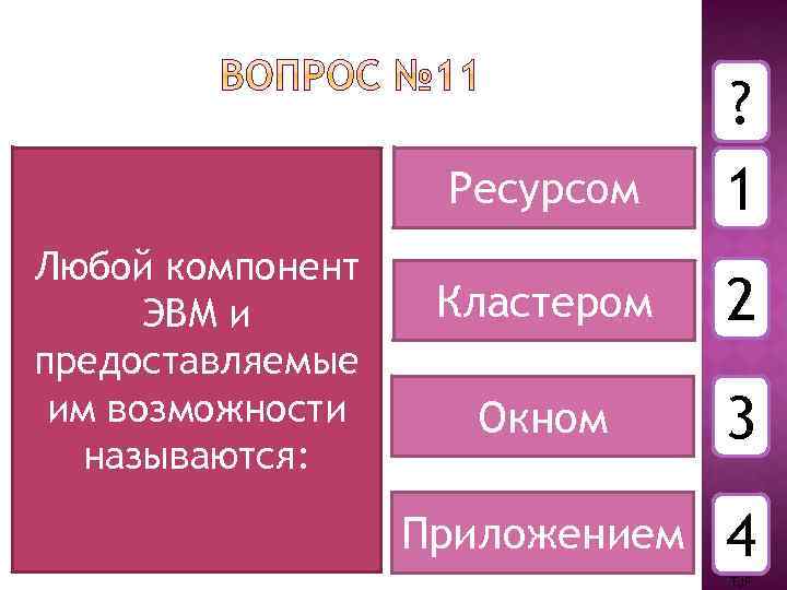 Ресурсом Любой компонент ЭВМ и предоставляемые им возможности называются: ? 1 Кластером 2 Окном